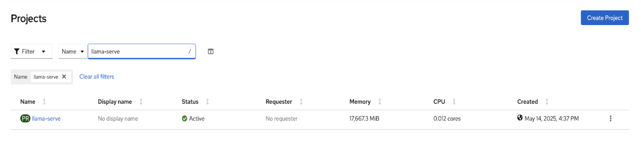 OpenShift Namespace