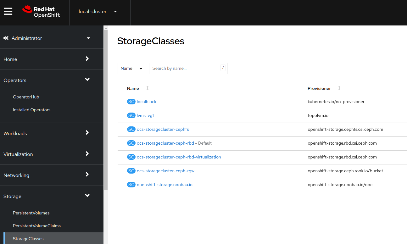 12 LVM StorageClasses