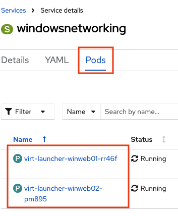 Pods in Service