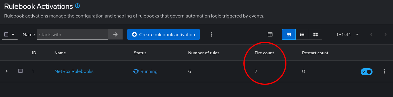 Rulebook Activation Fire Count