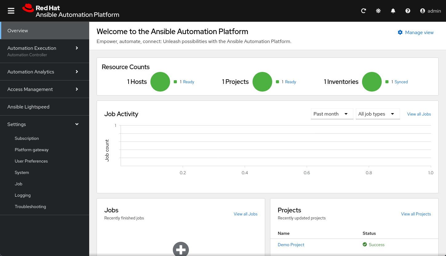 Automation controller overview dashboard