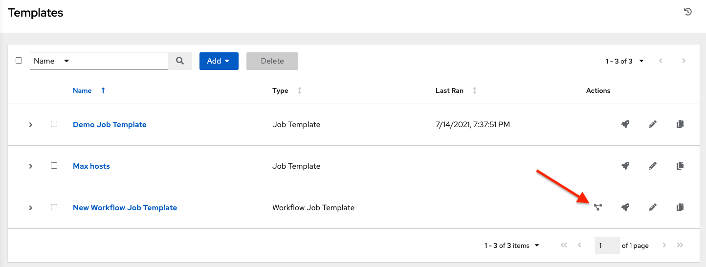 Workflow Job Templates list view