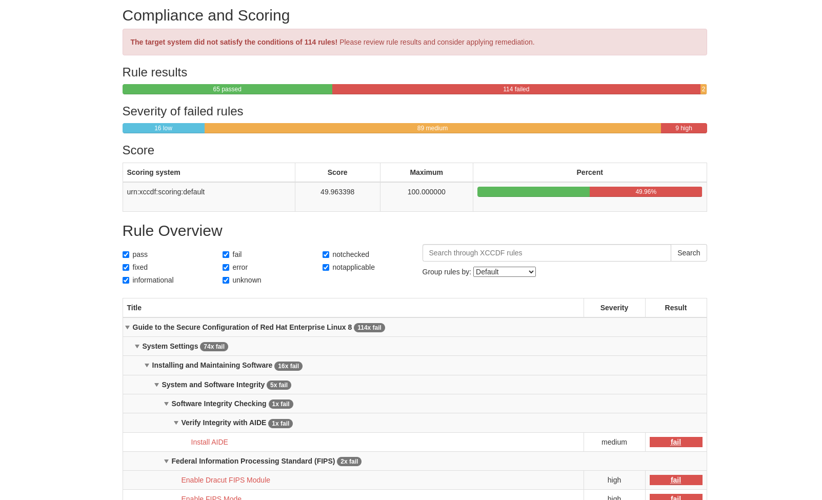 Detailed OpenSCAP compliance report