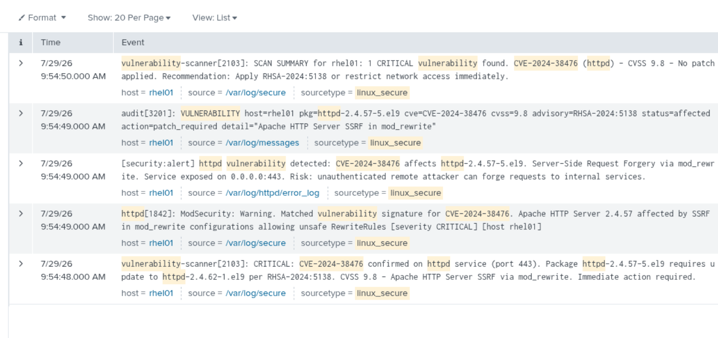 Splunk Search & Reporting