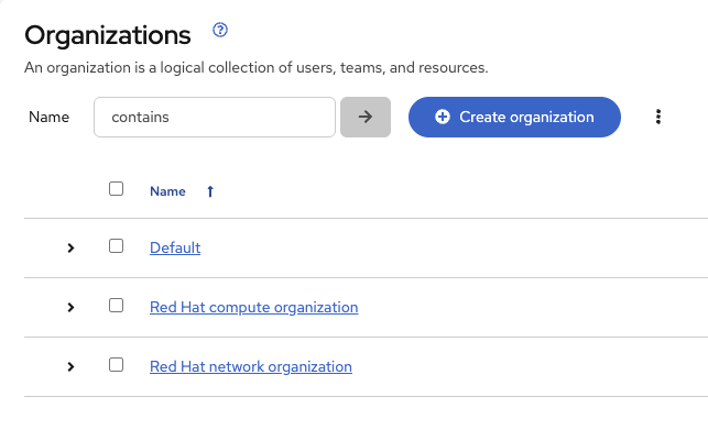 Organizations